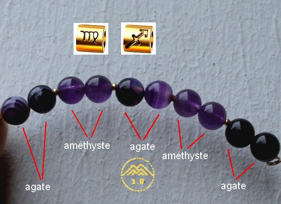 Bracelets personnalisés Agate violette et Améthyste
